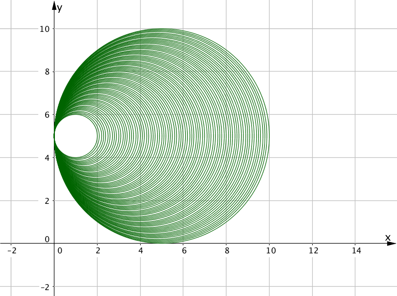 Project - Circle (810x604), Png Download