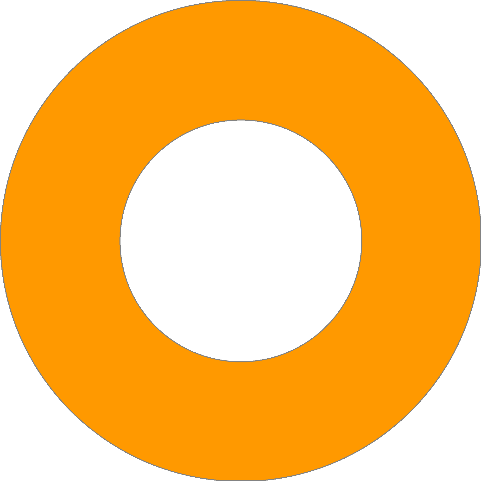 Orange Circle Png - Non Communicable Diseases Icon (2000x2000), Png Download