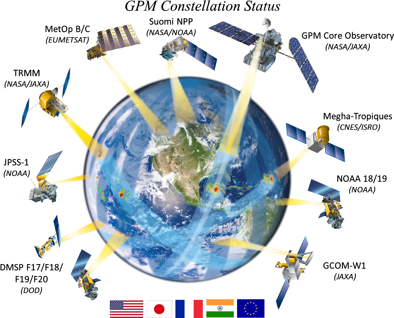 Remote Sensing And Water Resource (1365x1096), Png Download