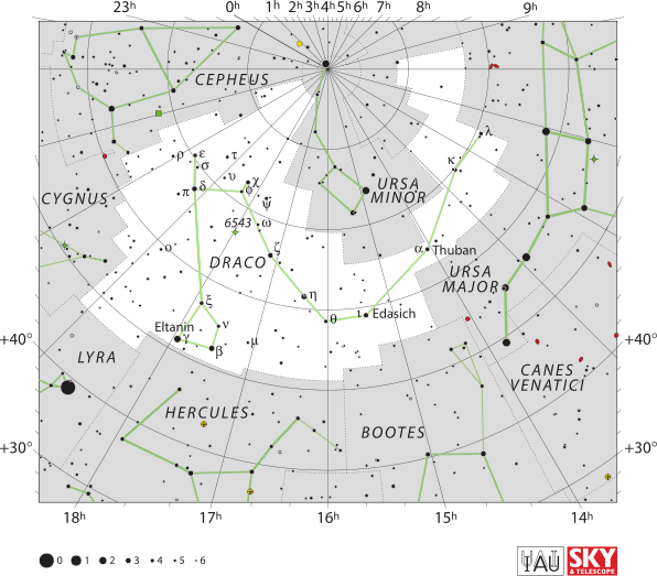 Draco The Dragon - Draco Constellation Star Map (596x523), Png Download