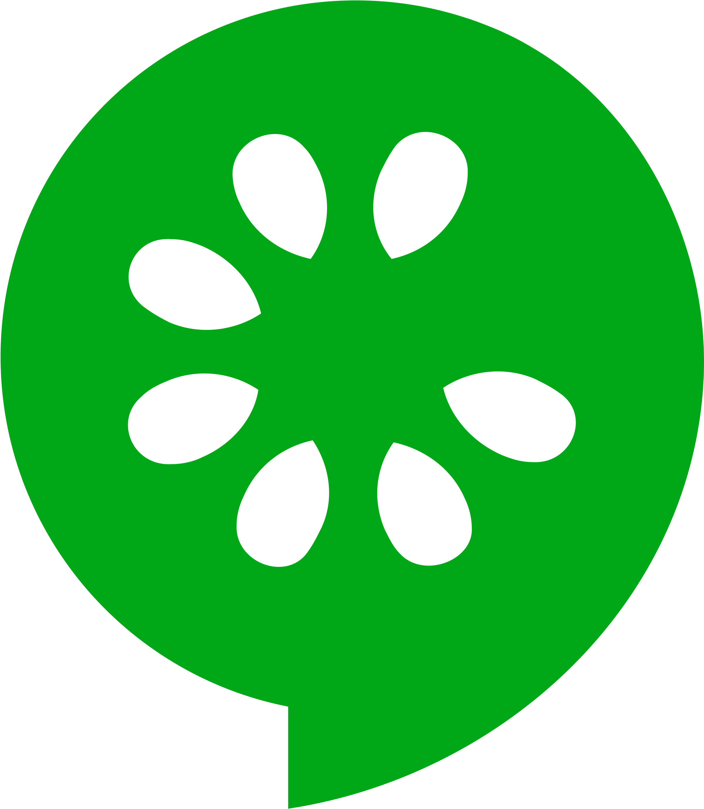 Cucumber Logo Png Transparent - Gloucester Road Tube Station (2400x2766), Png Download