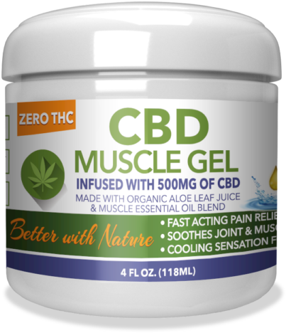 Categories - Cosmetics (600x600), Png Download