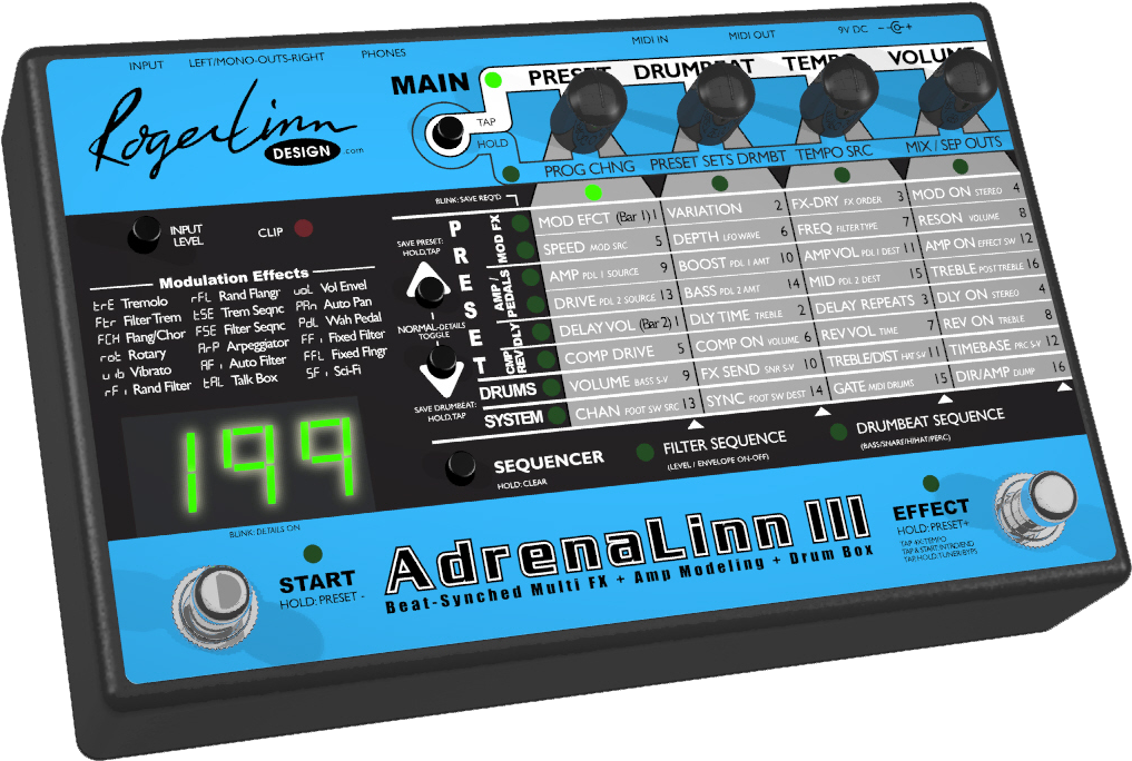 Roger Linn Adrenalinn Iii (1042x698), Png Download