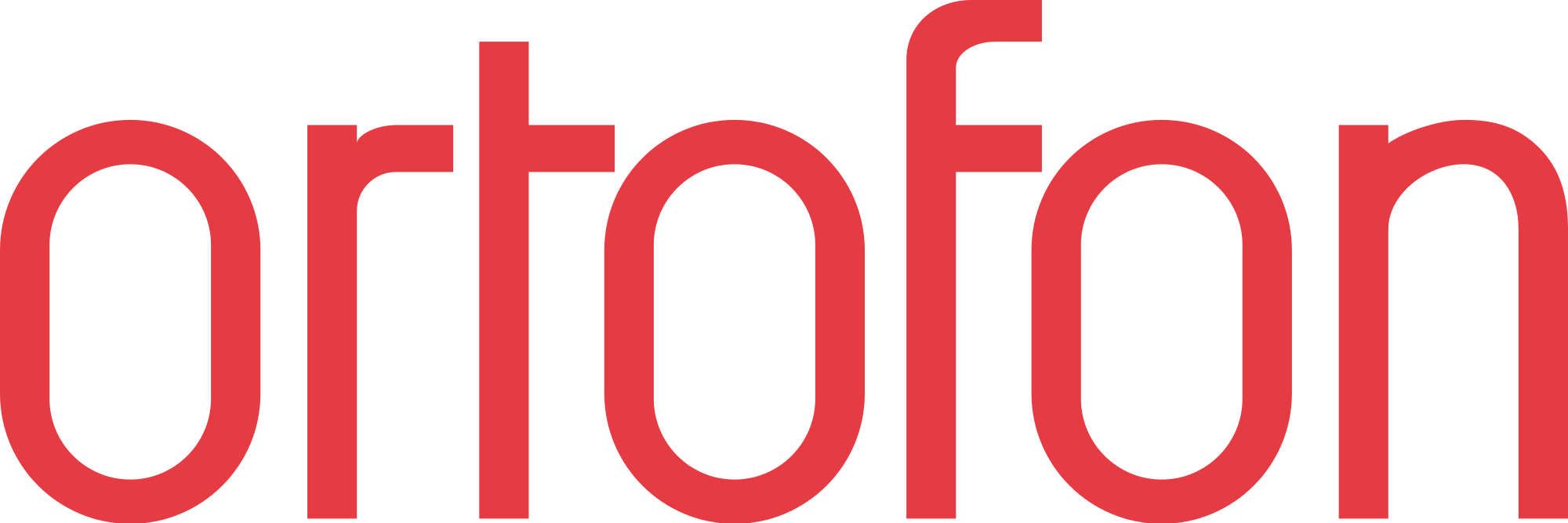 Djing Starts Here - Ortofon Logo Png (2000x667), Png Download