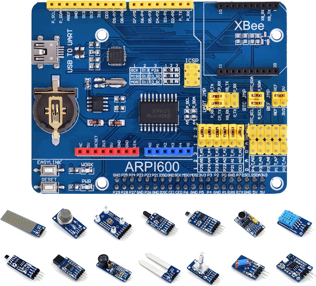 %30 - Raspberry Pi Sensörleri (1100x1100), Png Download