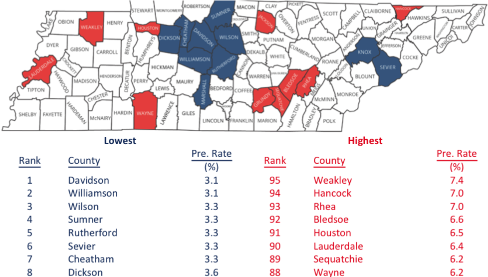 Middle Counties Among Lowest Unemployment Rates In - Tennessee (985x554), Png Download