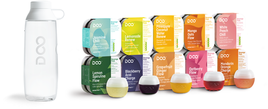 All-in - Plastic Bottle (1024x539), Png Download