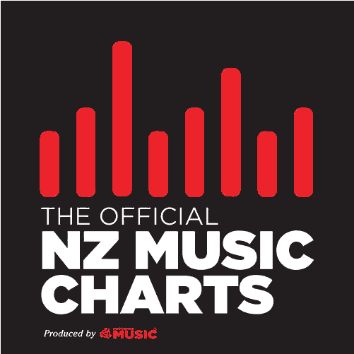 Nz Top - Poster (600x600), Png Download