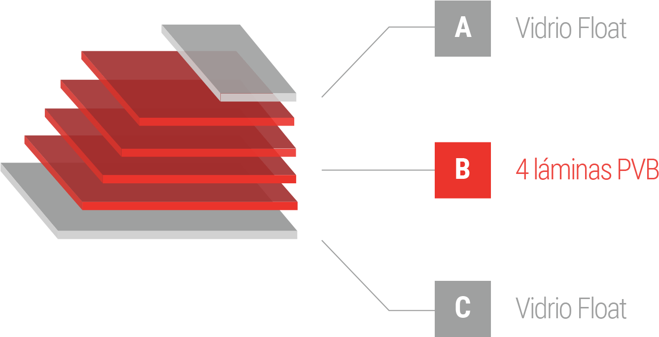 Espesores - Diagram (1336x692), Png Download