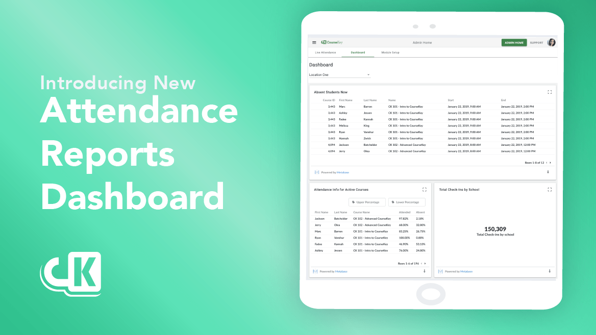 Attendance Reports Dashboard Header Image - Computer Program (1168x657), Png Download