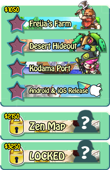 Goals - Cartoon (680x814), Png Download