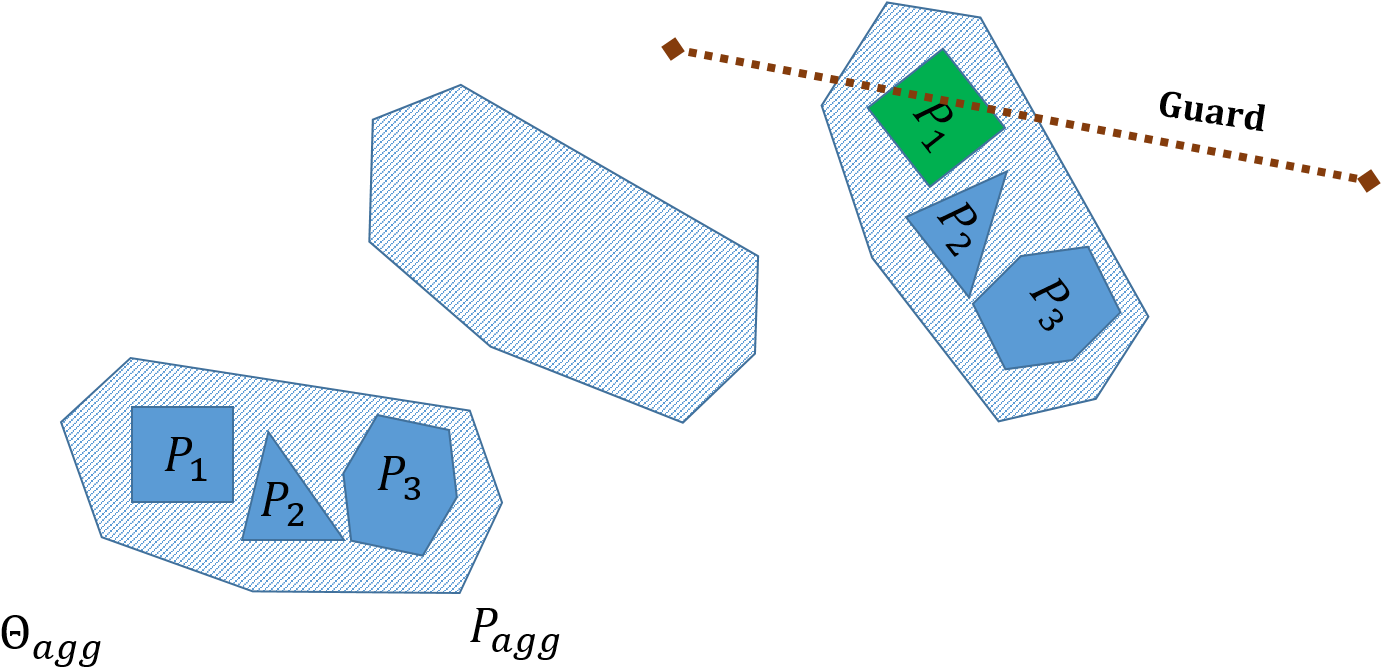 Dynamic Deaggregation - Diagram (1404x678), Png Download