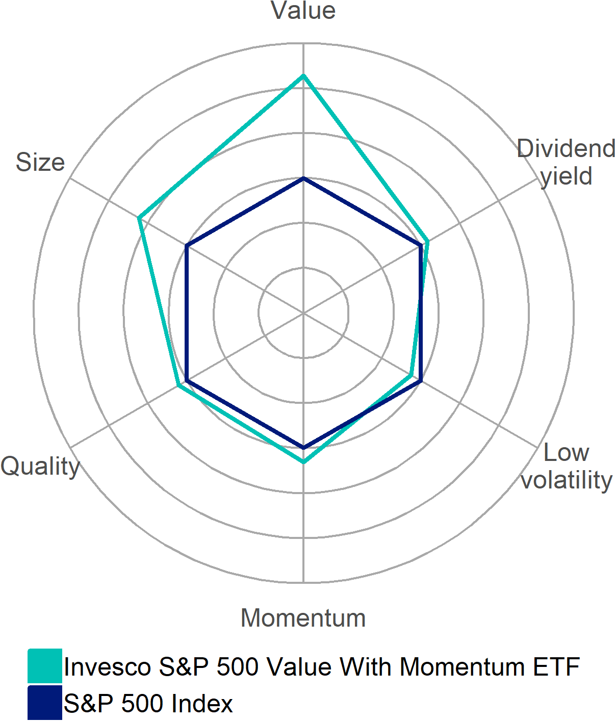 Factor Dnatm - Circle (1500x1500), Png Download