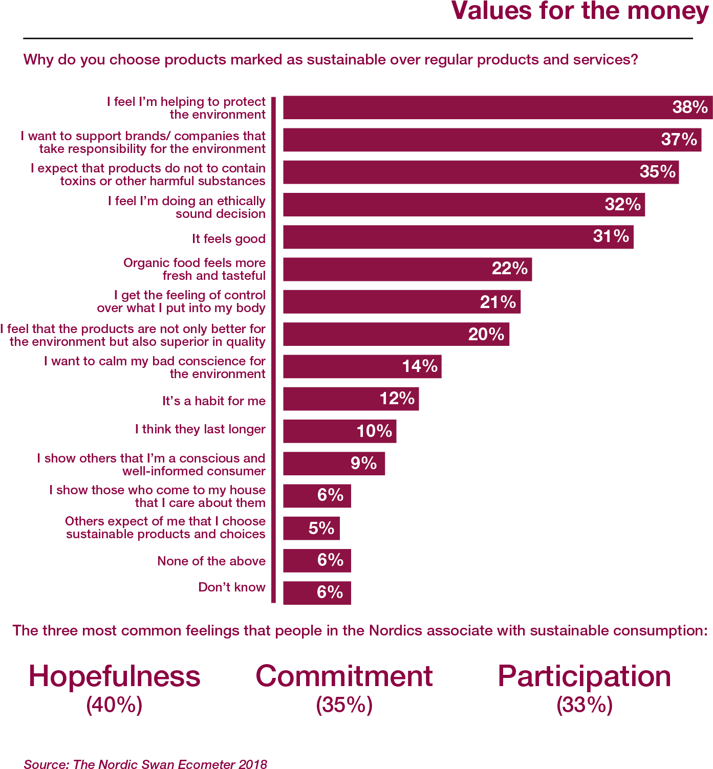 The High Demand For Natural And Organic Products Remained (1393x1514), Png Download