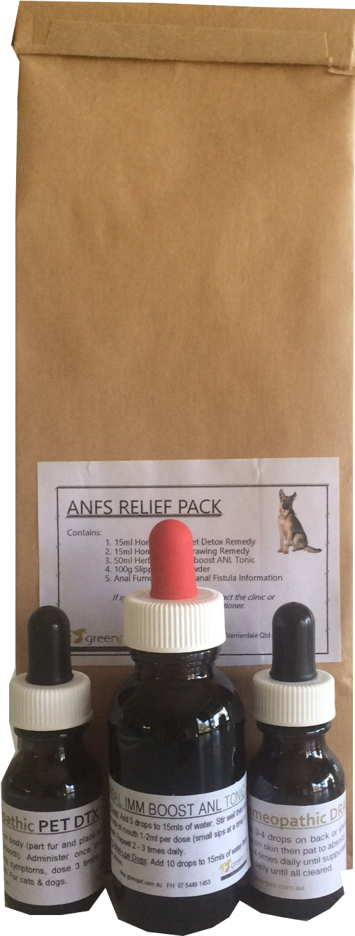 Anal Furunculosis Support Prescription Pack - Wine Bottle (1224x1632), Png Download