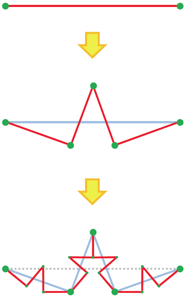 Diagram (611x980), Png Download