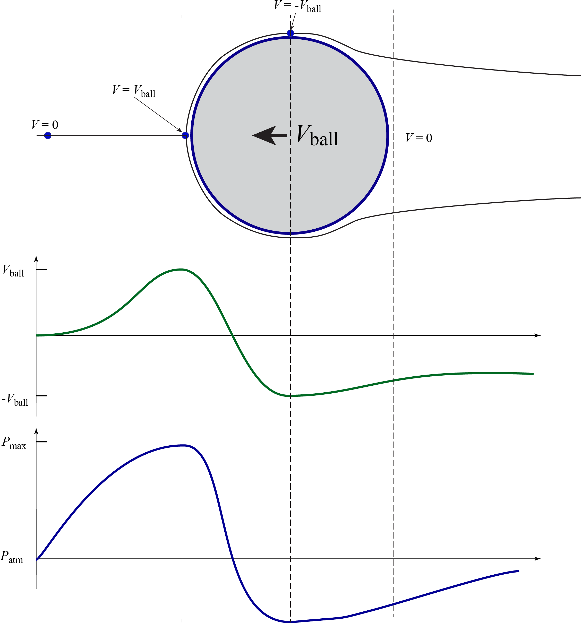 Figure - Diagram (2255x2427), Png Download