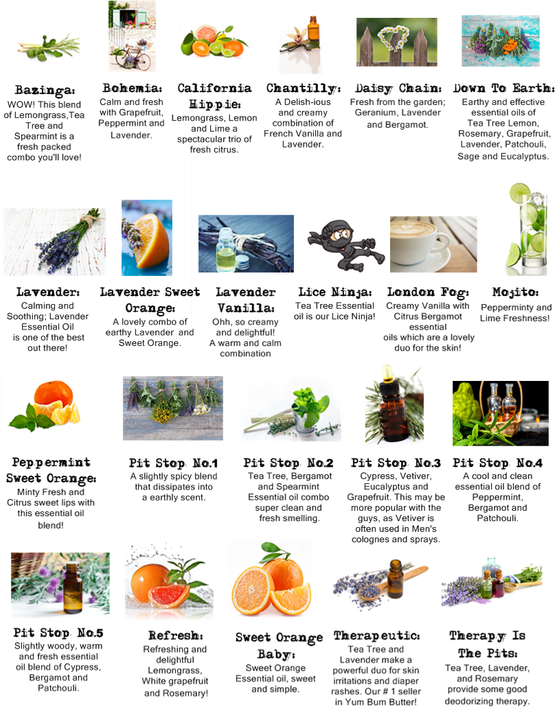 Woody Essential Oils (816x1056), Png Download