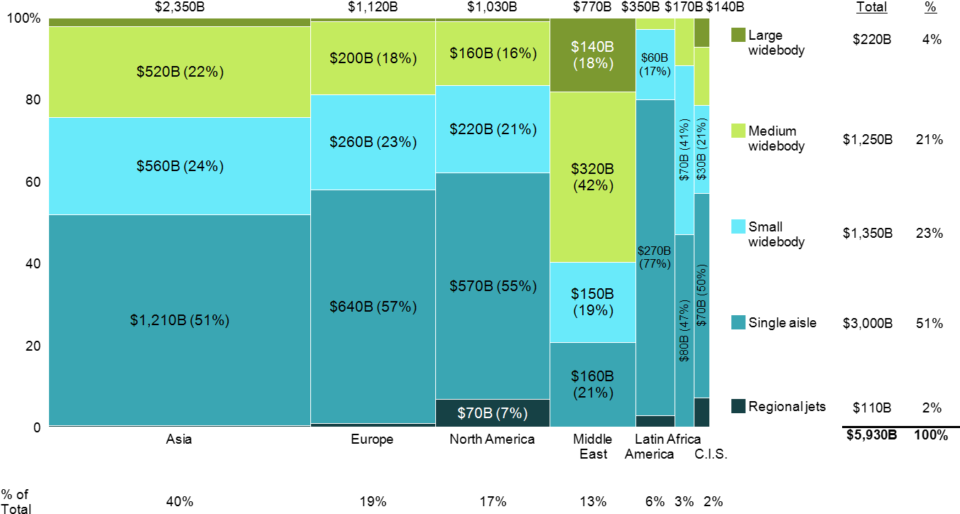 Diagram (1351x800), Png Download
