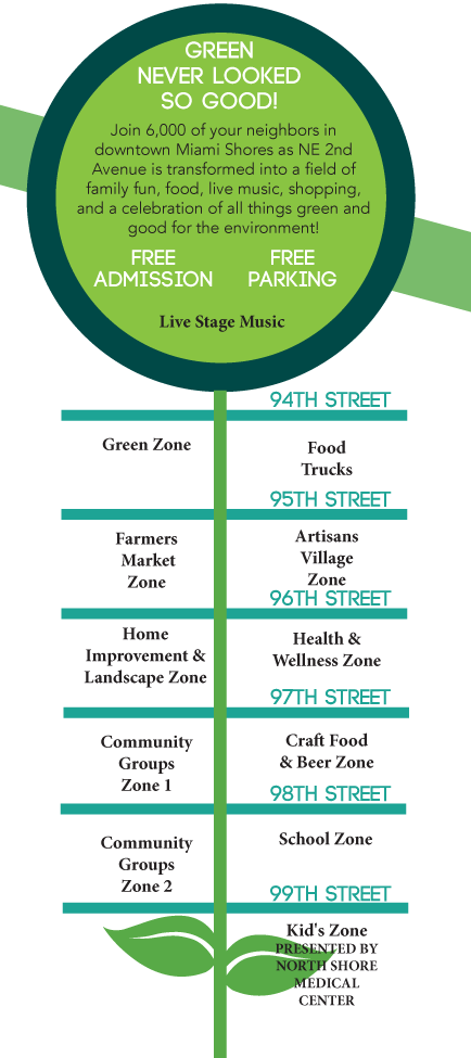 Green Day Zone Map - Circle (434x975), Png Download