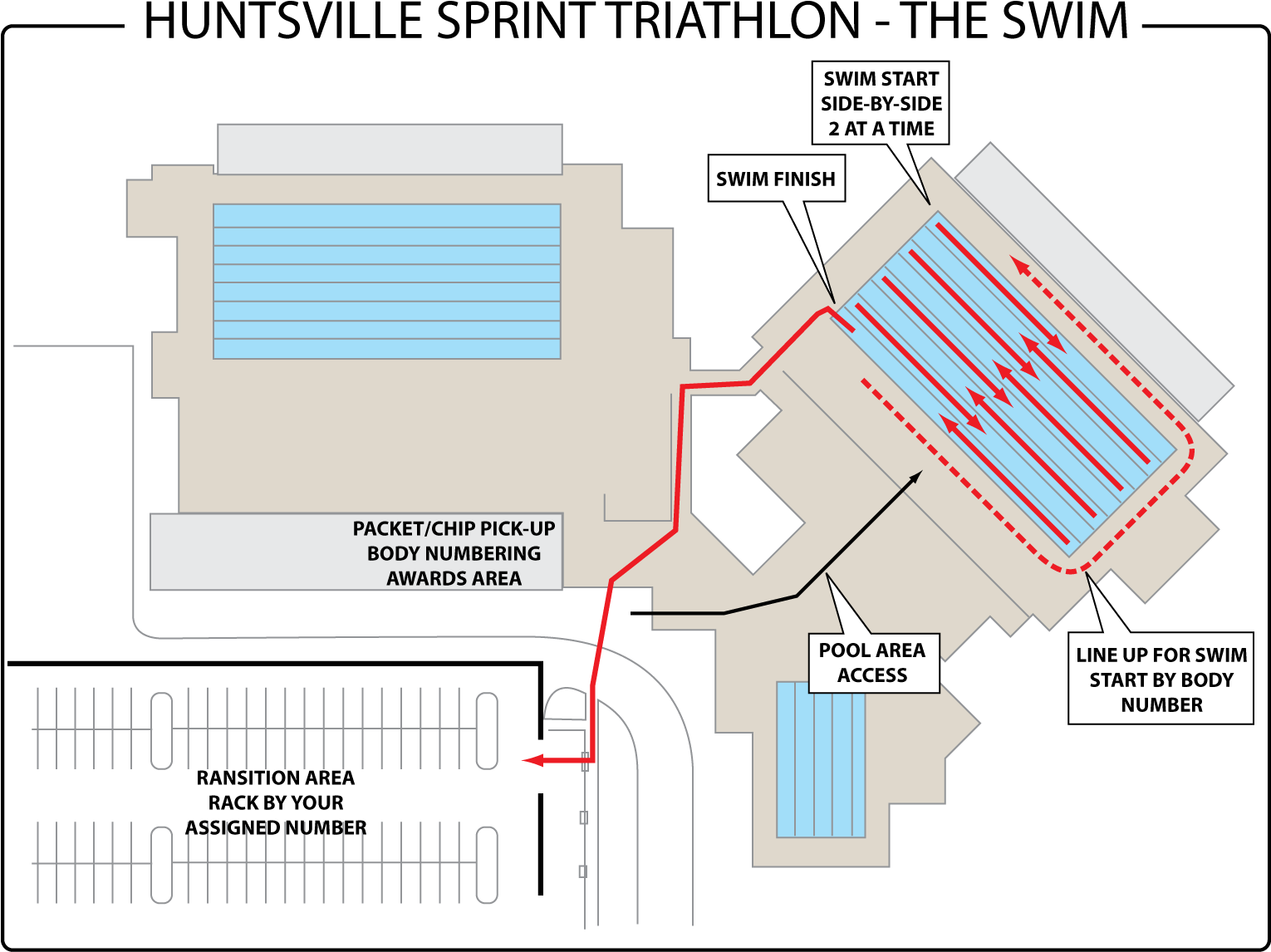 Menu - Diagram (1529x1155), Png Download