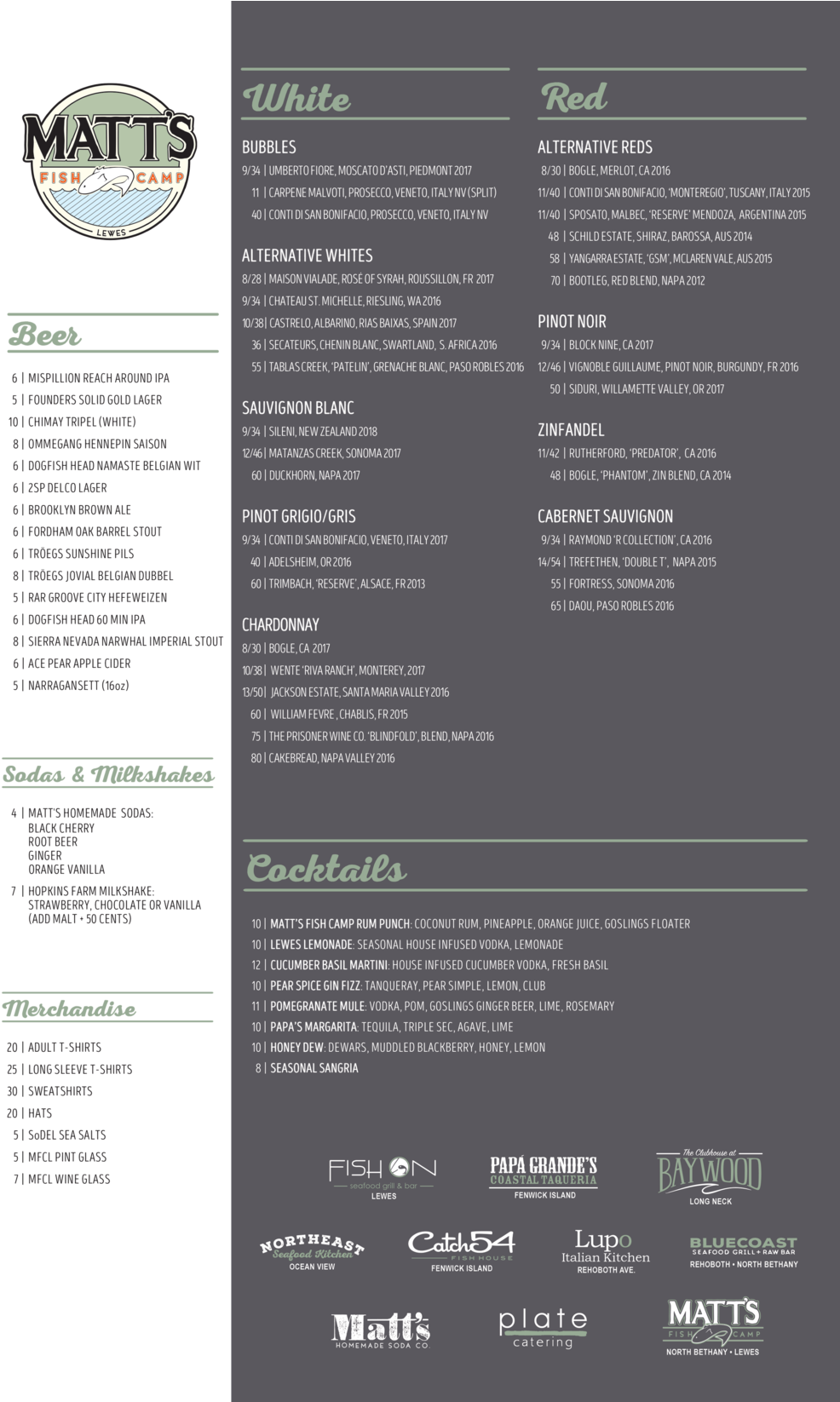 Matts Fish Camp Lewes Wine List Winter 2019 01 (1000x1645), Png Download