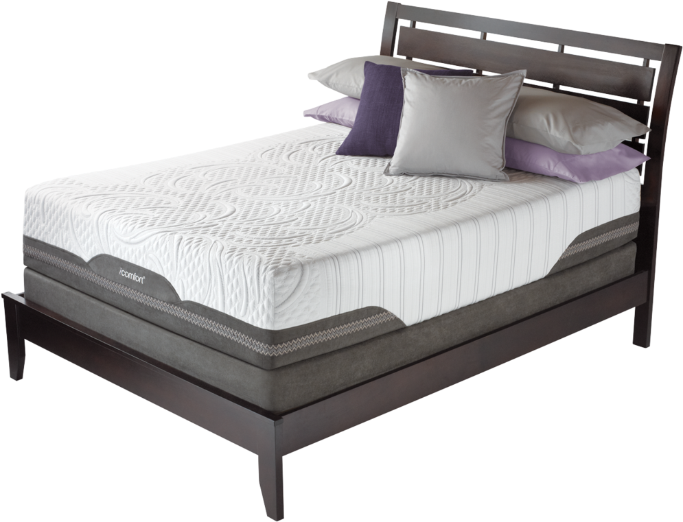 Serta Icomfort Vivacious - Icomfort Mattress Reviews (1024x790), Png Download