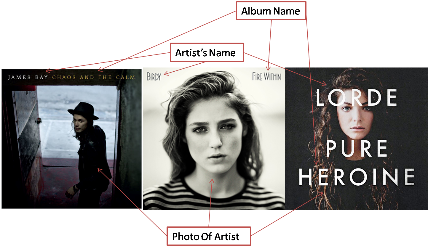 A Barcode Is Also Commonly Found On The Back Of A Digipak - Fire Within (1444x831), Png Download