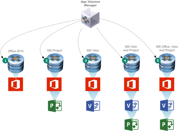 Diagram (702x524), Png Download