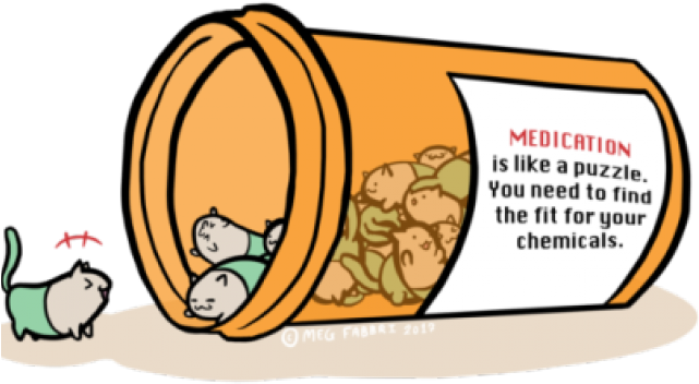 Cartoon Open Pill Bottle (640x480), Png Download