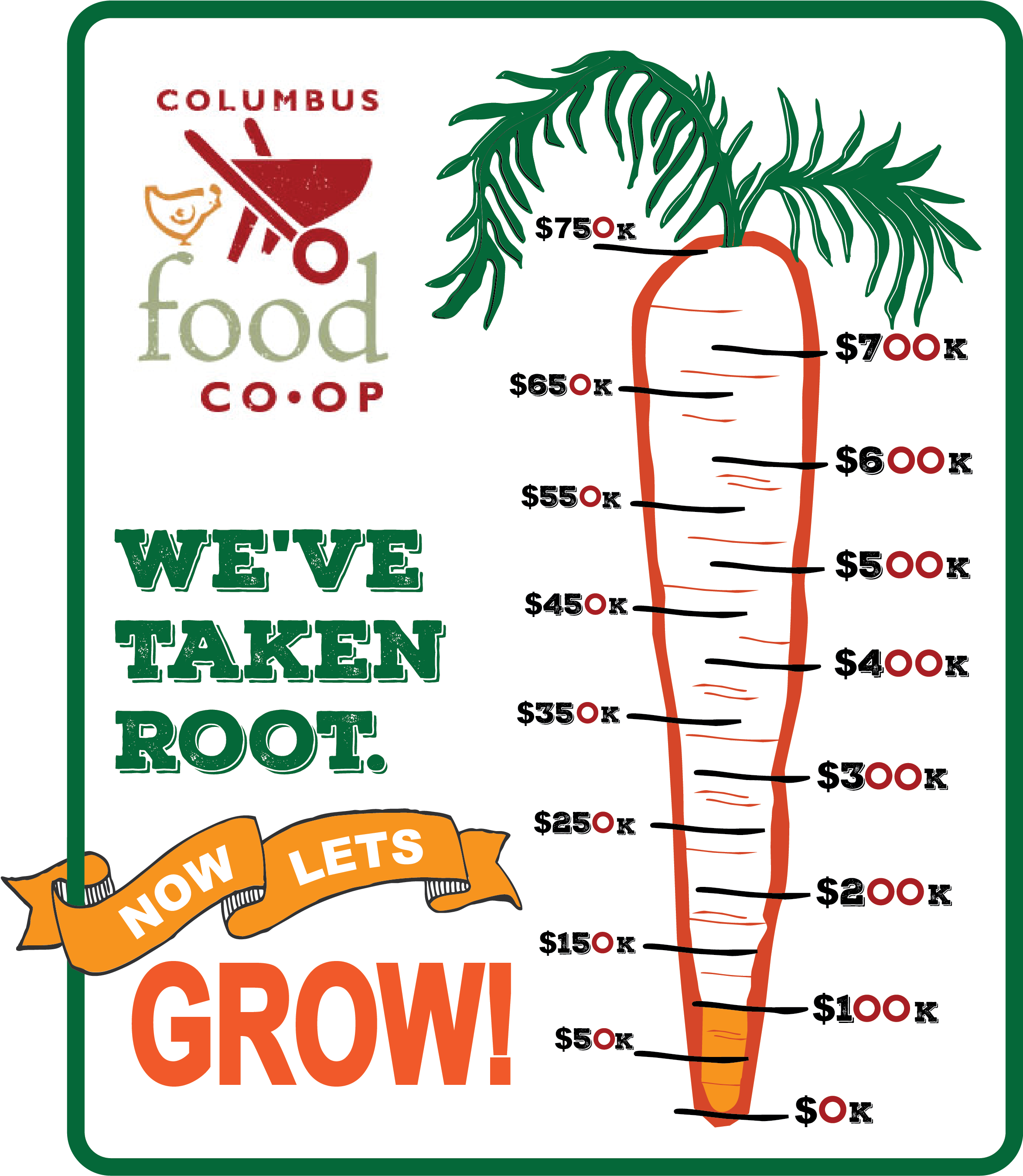 Columbuscoopcarrot O Meter 100k - Garantia Infonavit (2743x3155), Png Download
