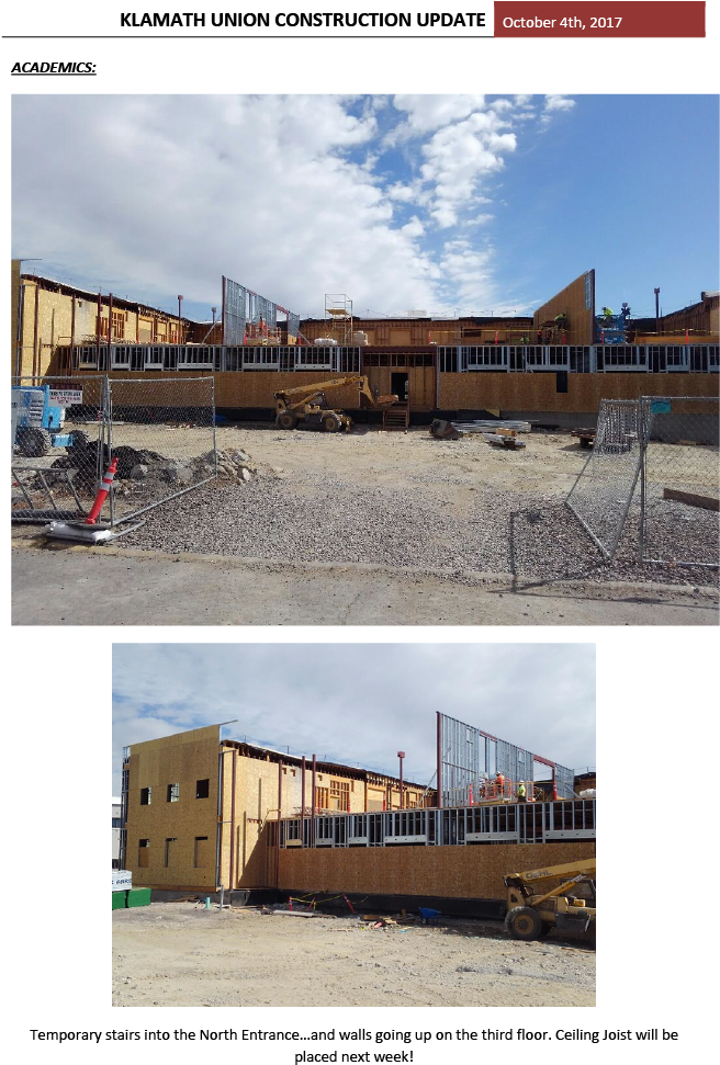 Update 10 4 17 - Barracks (682x1008), Png Download