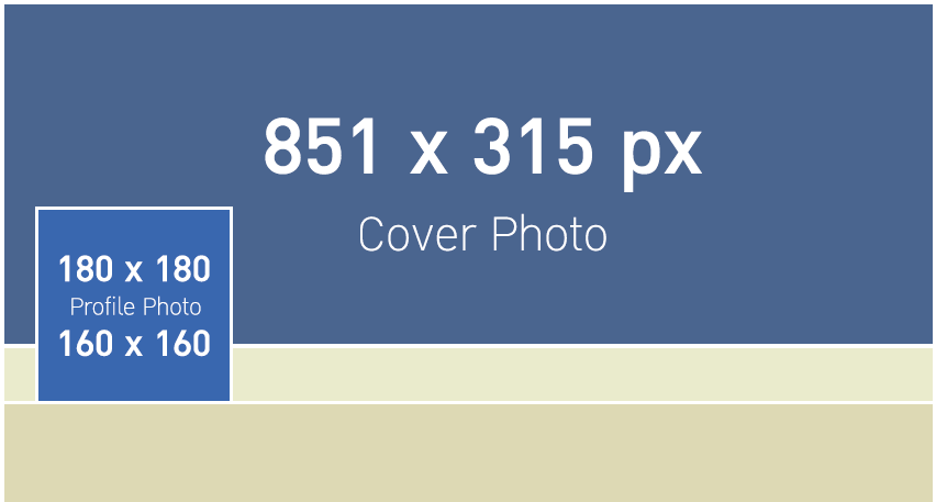 Artboard 1 - ขนาด ภาพ ปก เฟส (937x492), Png Download