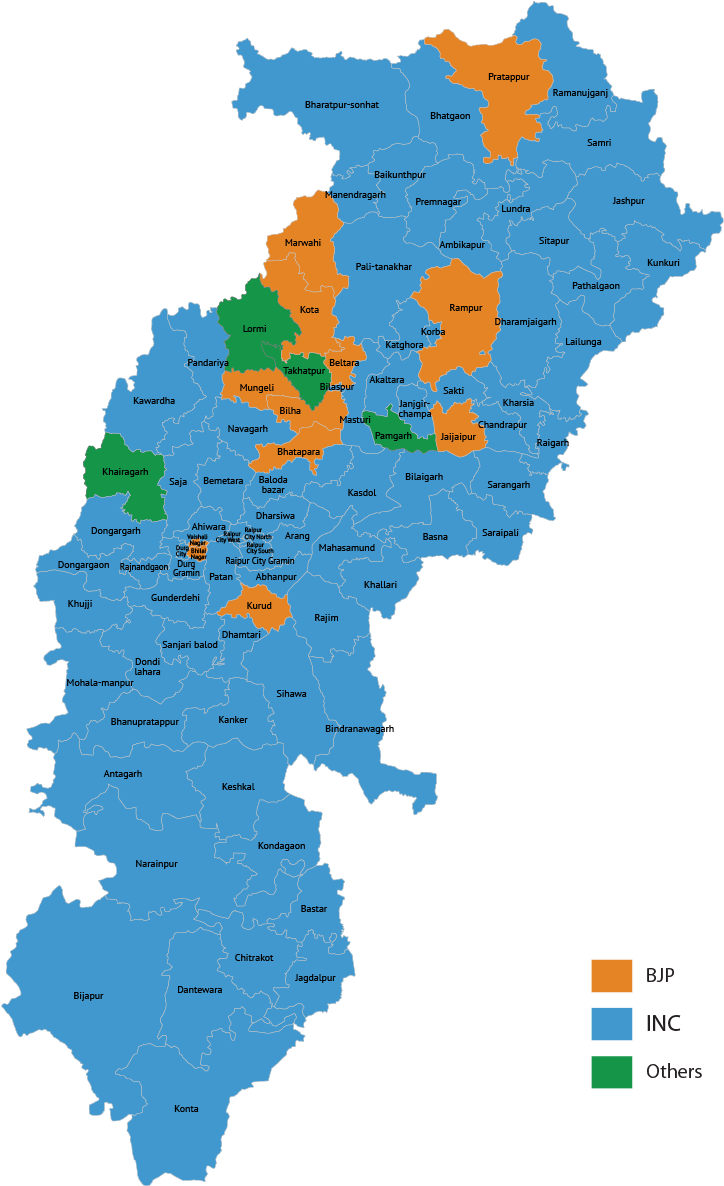 90/90 - Chhattisgarh Election Results 2018 (800x1200), Png Download