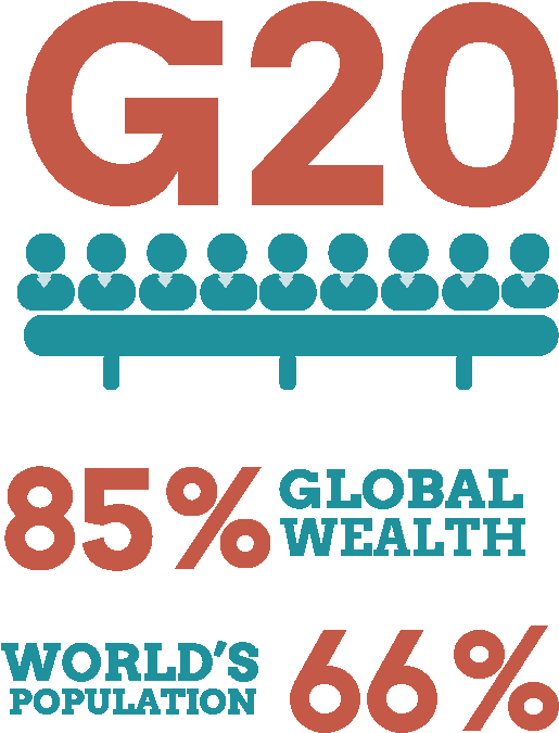 Dataviz Globalgov En-11 - Poster (554x737), Png Download