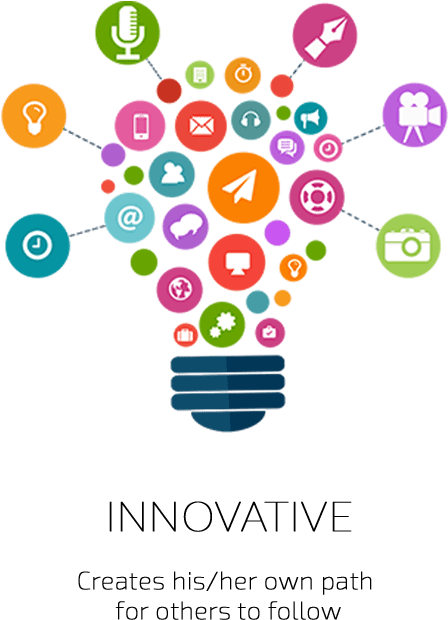 Brand Champions Be Like - Web Design (500x760), Png Download