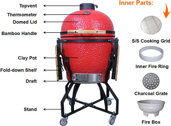 21'' Kamado Grill - Barbecue Grill (750x563), Png Download