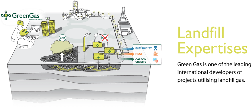 Previousnext - Diagram (950x400), Png Download