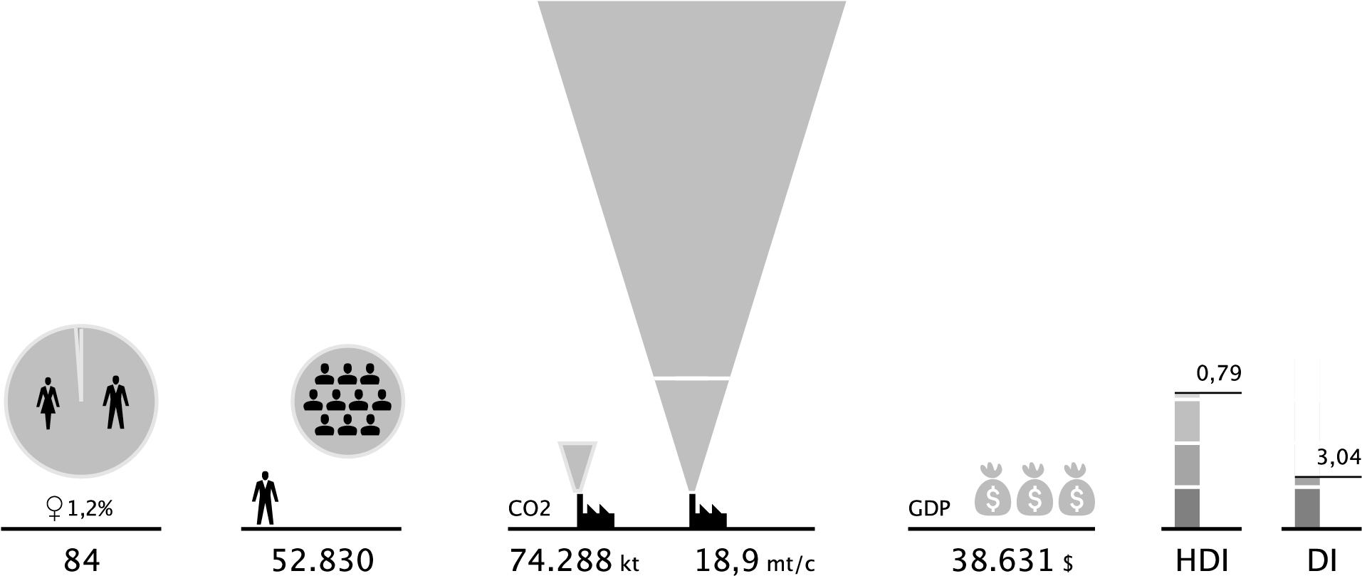 Om I16 - Portable Network Graphics (1920x824), Png Download