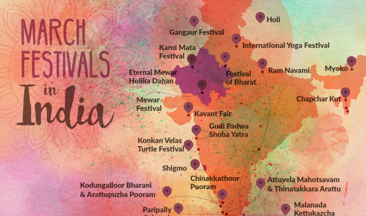 Happy Holi 2019 Culture Of India - Poster (750x444), Png Download