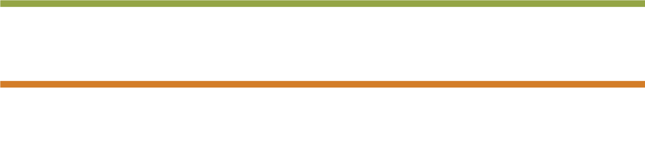 2nd Joint Scientific National Agricultural Research - Printing (2100x600), Png Download