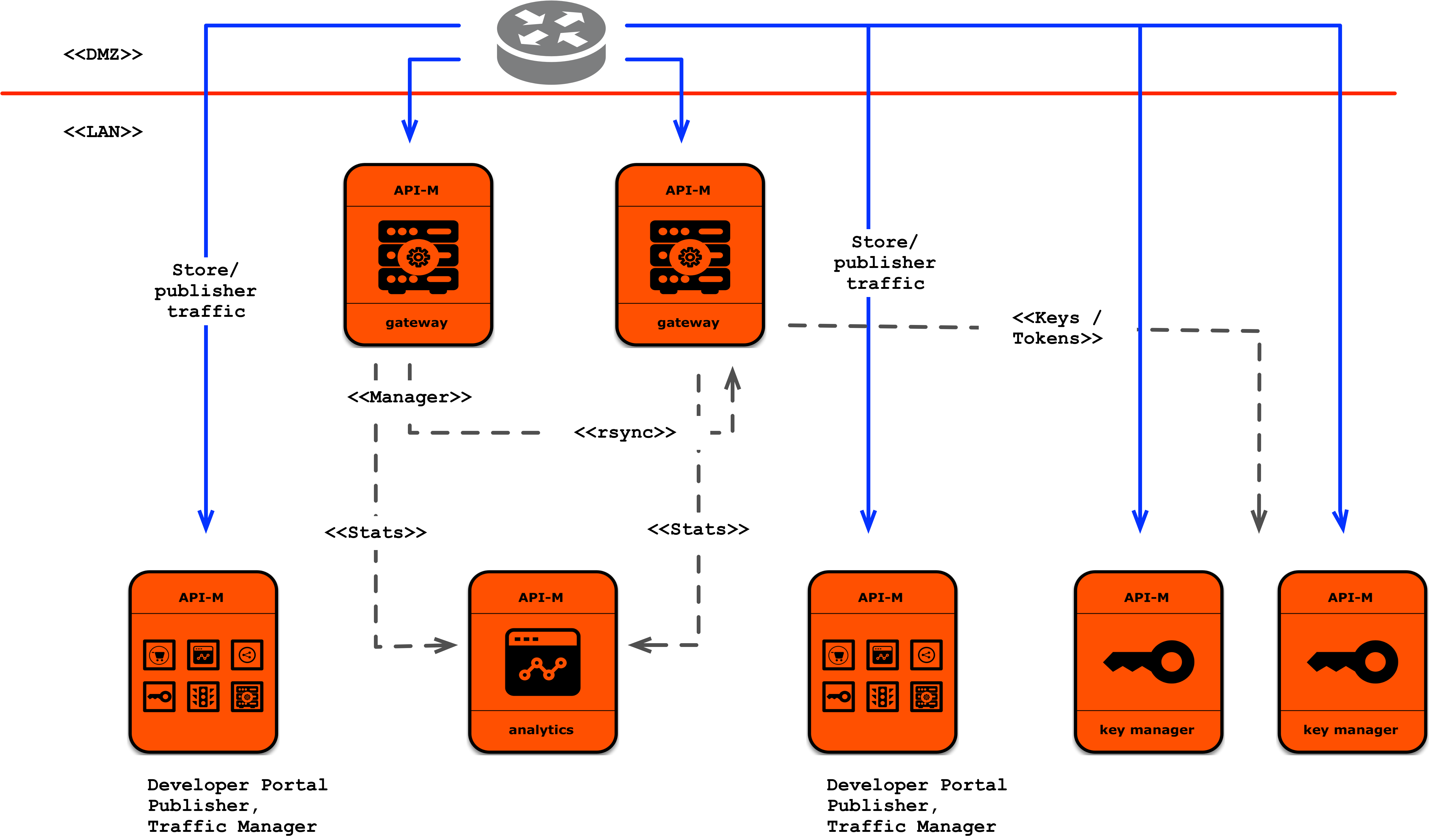 Pattern (5395x3250), Png Download