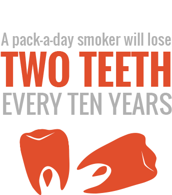 Tobacco Facts (500x500), Png Download
