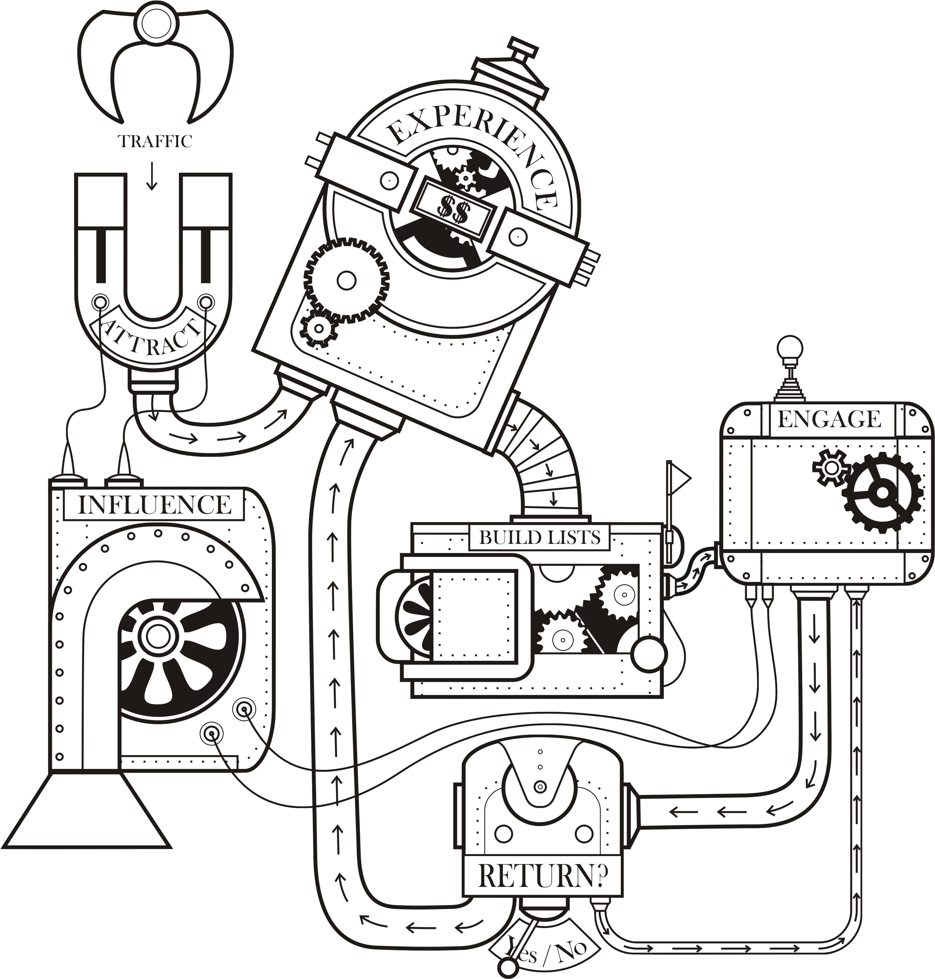 3410 X 3408 2 - Line Art (3410x3408), Png Download