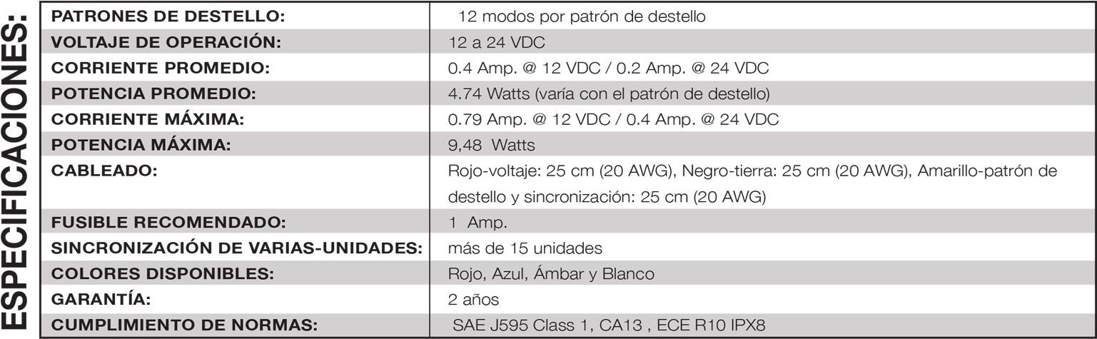 09” Largo X - Number (1564x652), Png Download