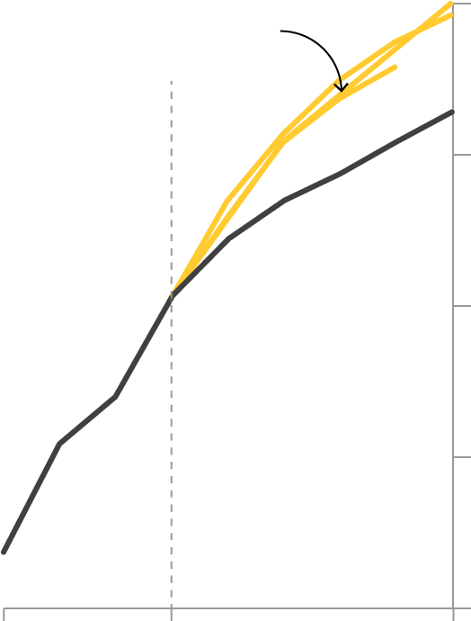 110 - Diagram (588x740), Png Download