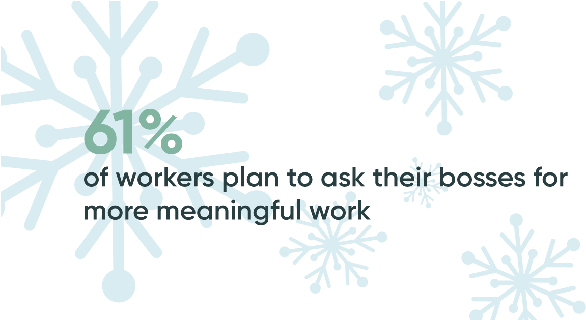 Psst Here's The Best Gift Idea For Your Team This Holiday - Dia Do Profissional De Marketing (1200x628), Png Download