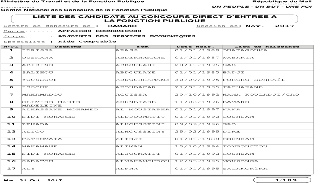 Liste Des Candidats Au Concours Direct - Document (1200x630), Png Download