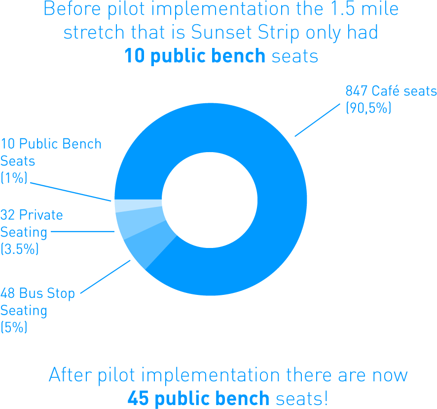 And There Is Good Reason For This - Circle (1080x911), Png Download