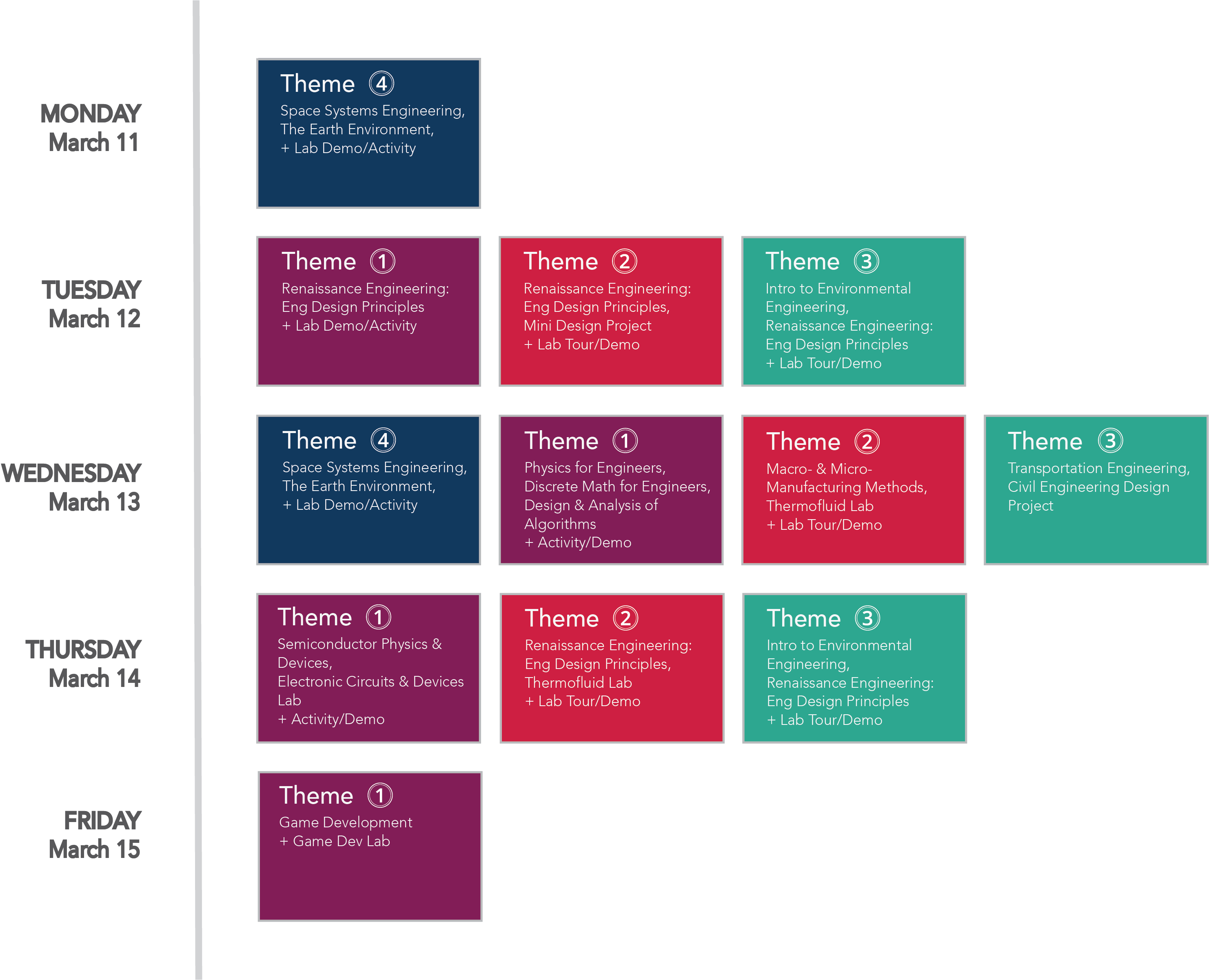 The Week At A Glance - Colorfulness (2963x2401), Png Download